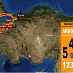 Araba ile Marmara turu rotası ve tavsiyeler